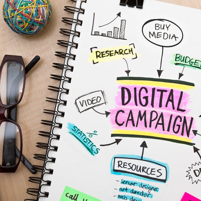 Digital campaign roadmap plan on sketch pad